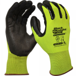 Hand Protection